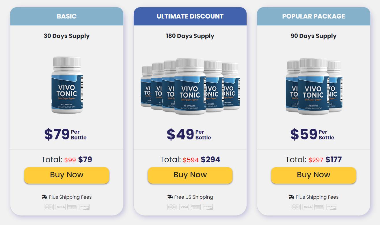 Order VivoTonic special price